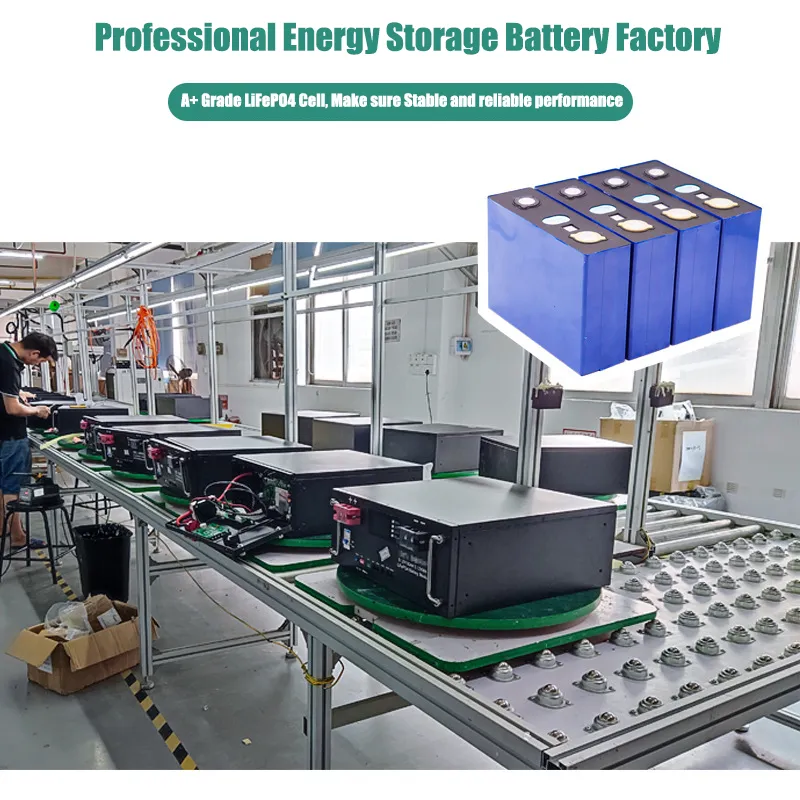 Production Line