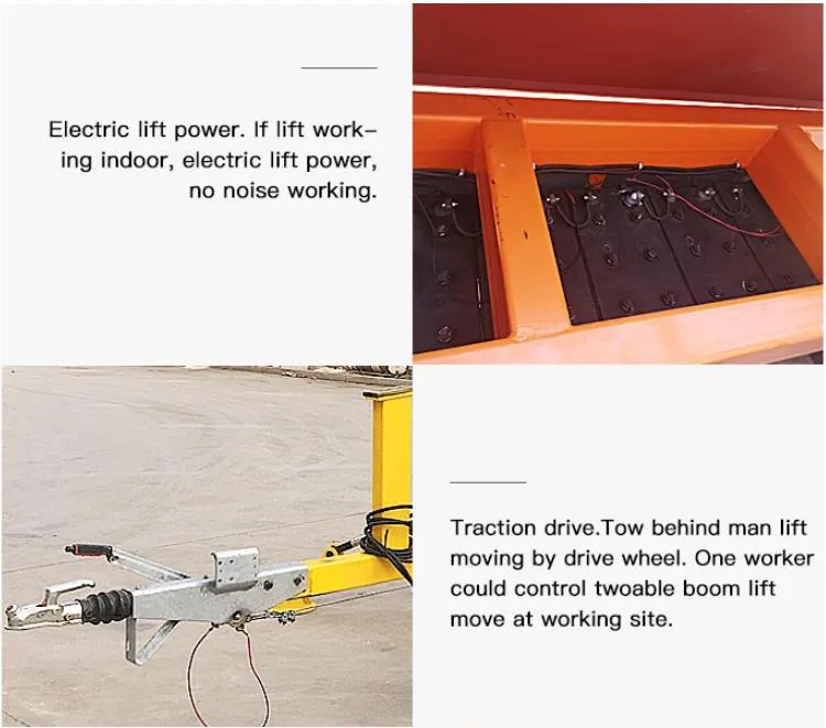 Personnel Lift Aerial Platform Display