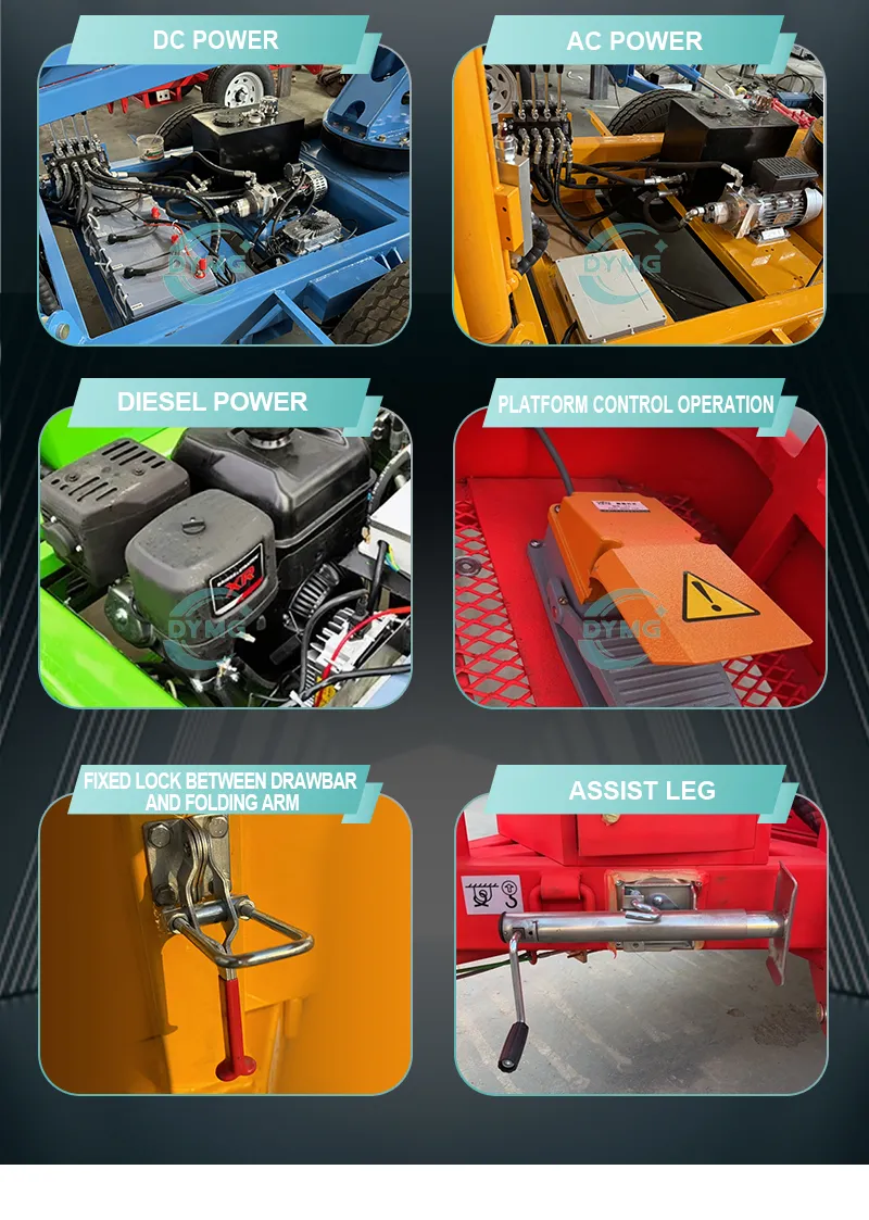 Articulated Lift View 5