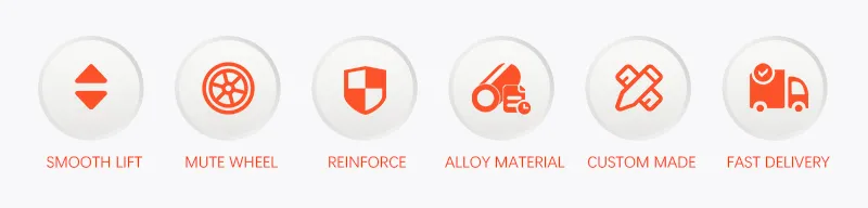 Lifting Platform Details