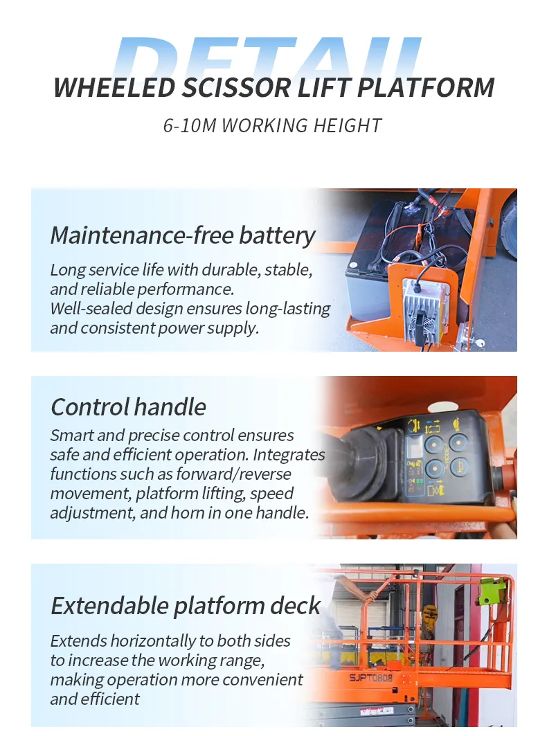 Indoor Maintenance Lift