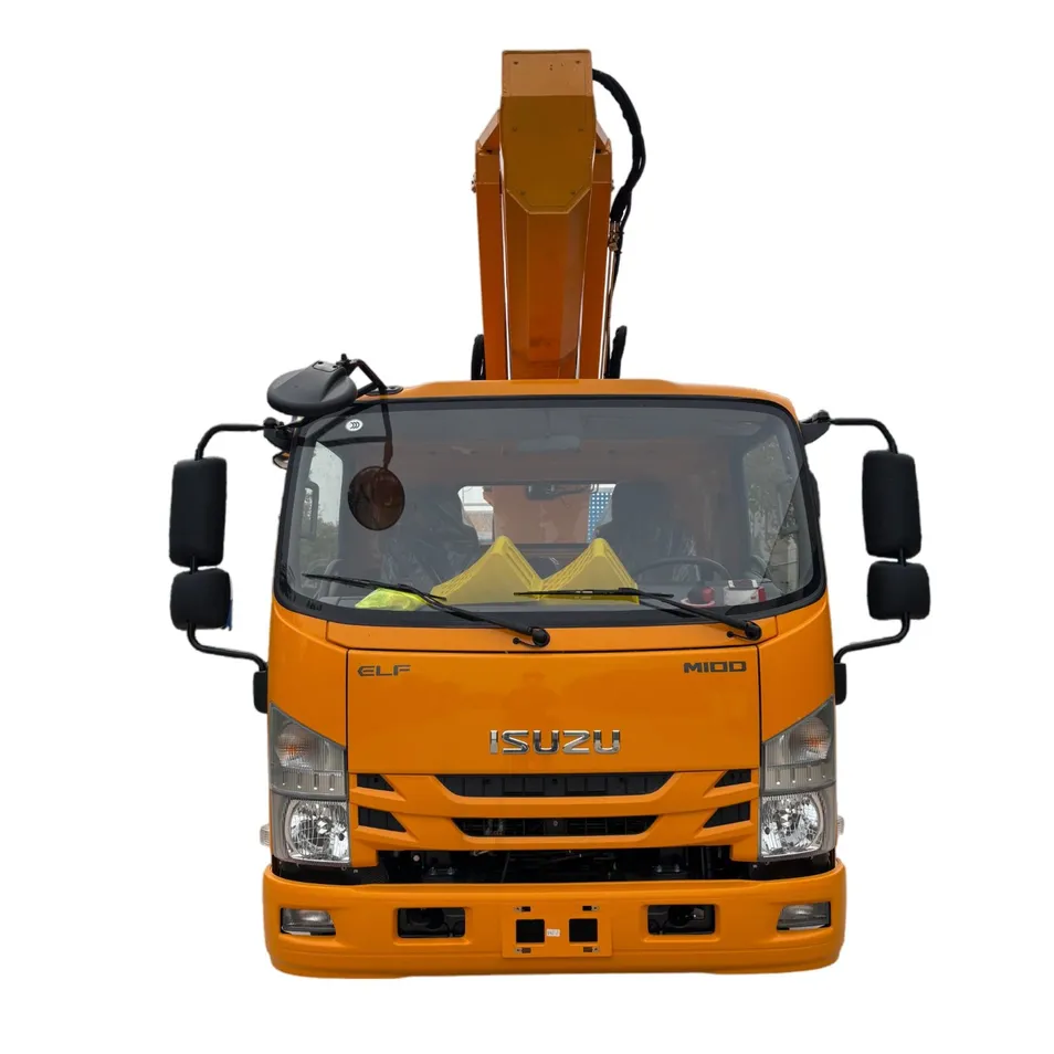 Work Platform Configuration