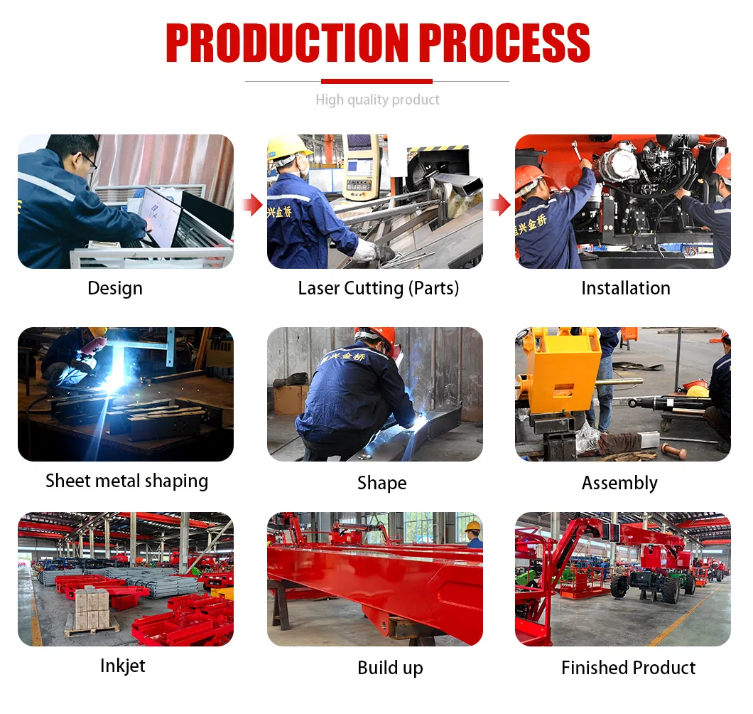 Production Line