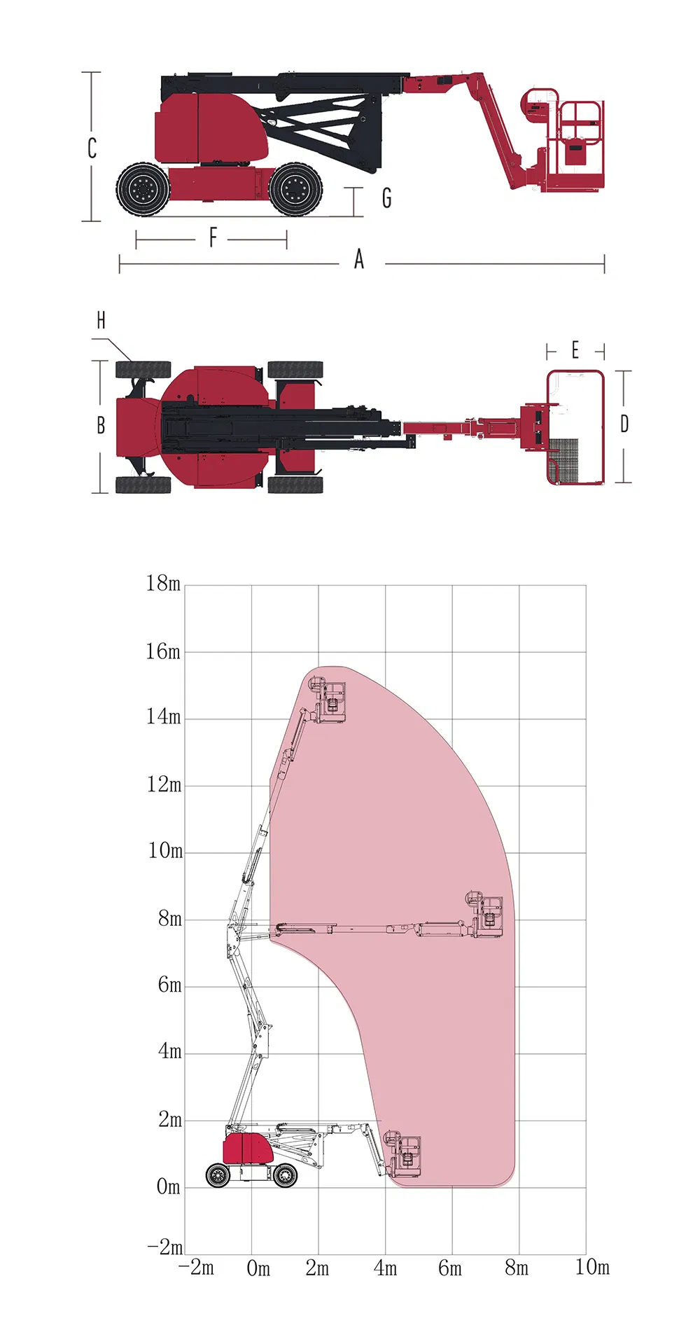 Lift Structure Detail