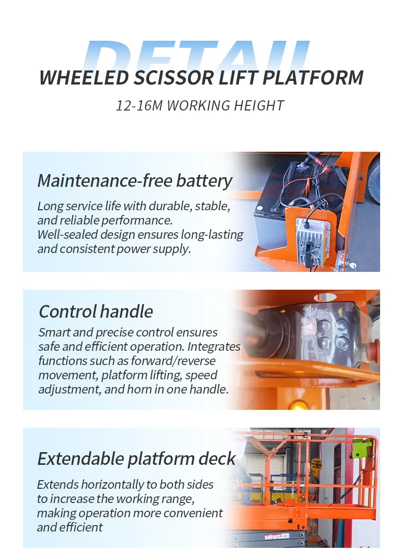 Scissor Lift Application