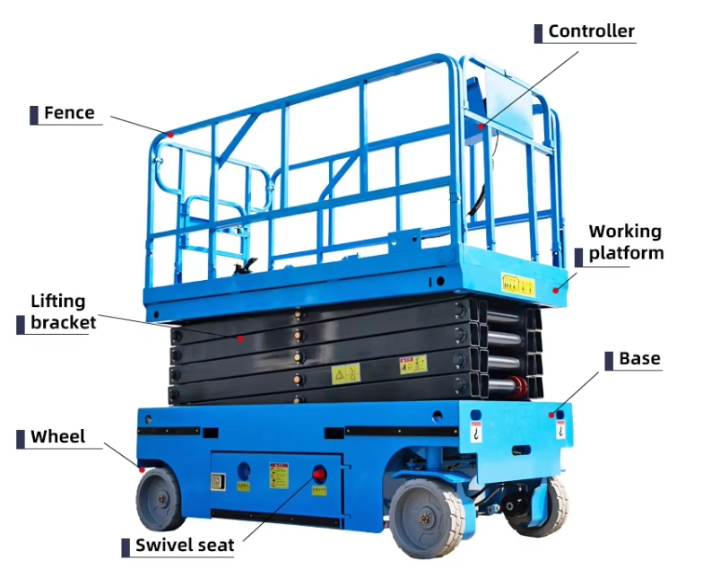 Electric Motor Mobile Hydraulic Scissor Lift Platform for Elevated Work Personnel Elevator Lift