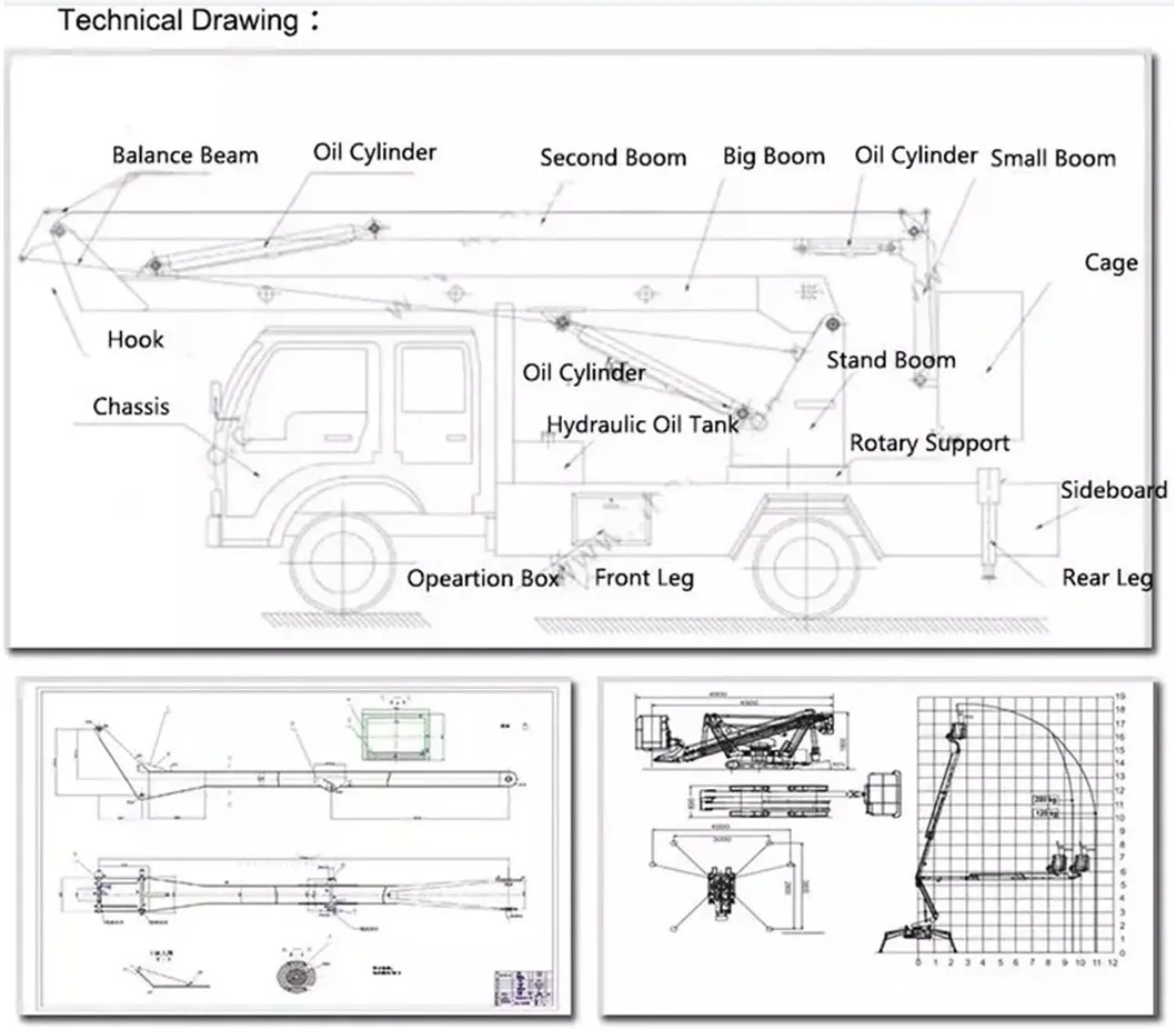 Technical Drawing
