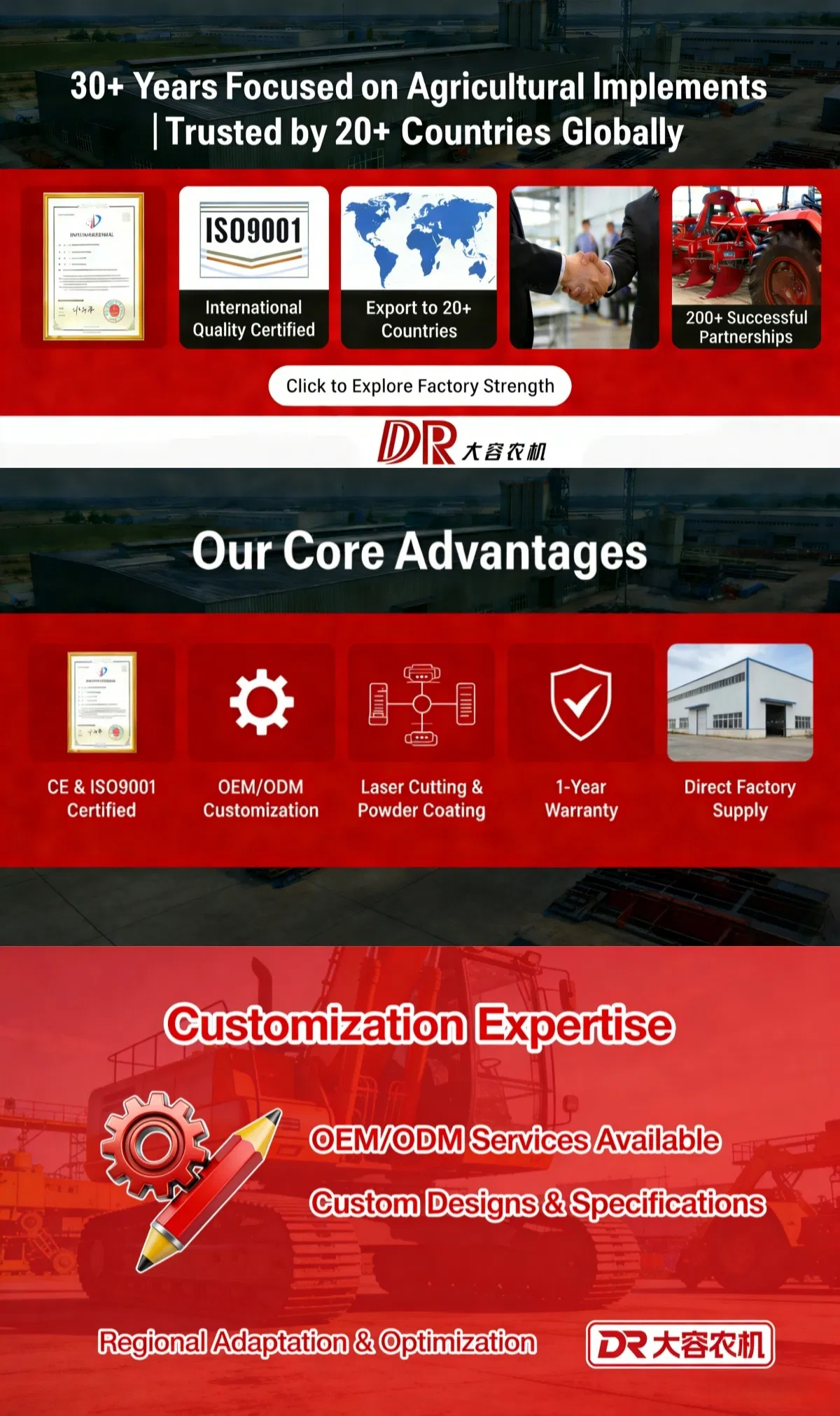 Safety Working Platform Display