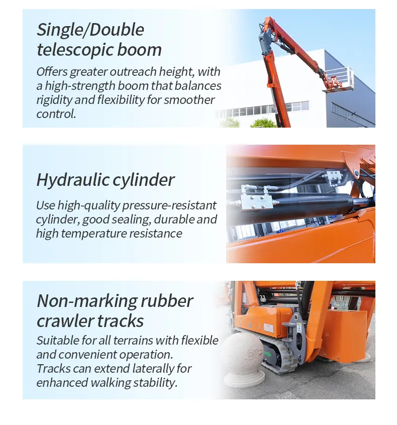 Spider Lift Operation