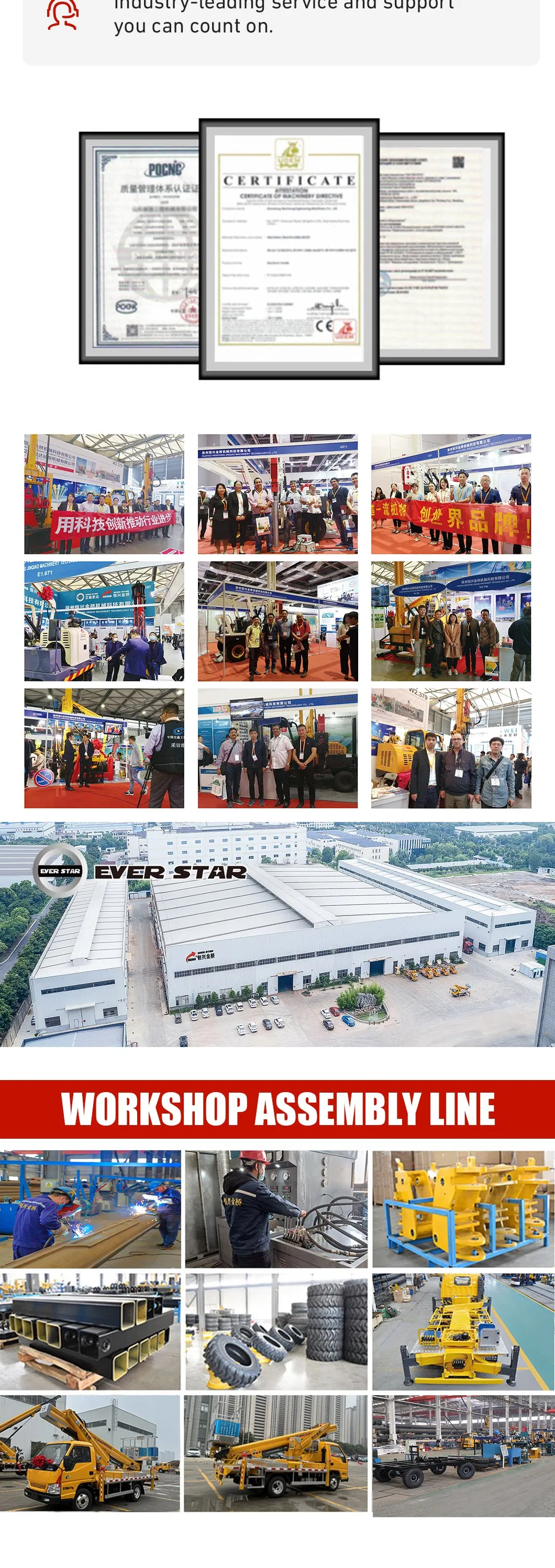 Equipment Specifications