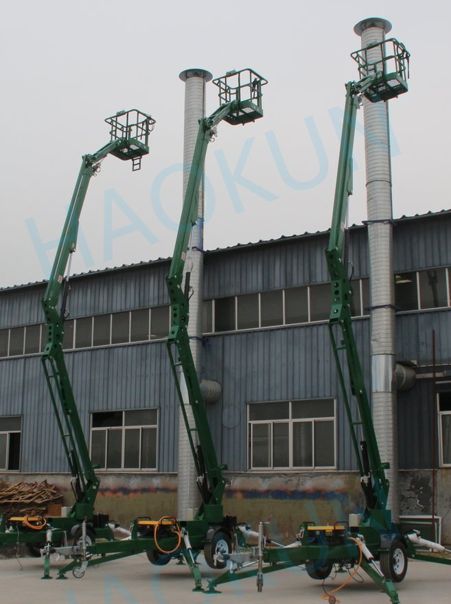 Articulated Arm Mechanism