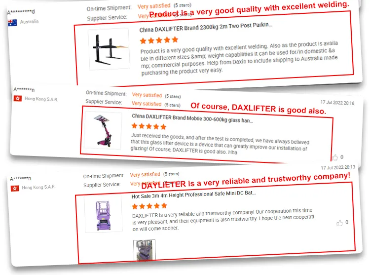 Indoor Lifting Equipment