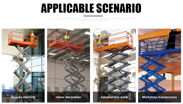 Control Panel Details