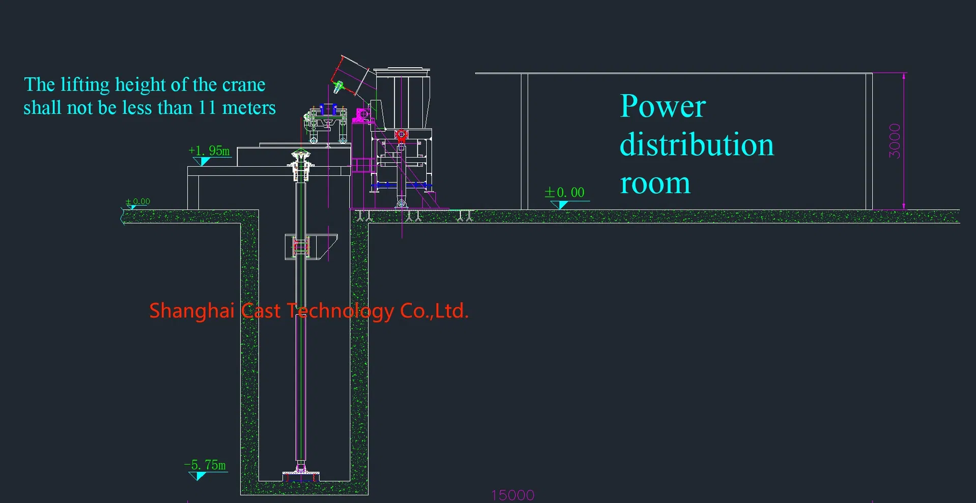Vertical Casting Process