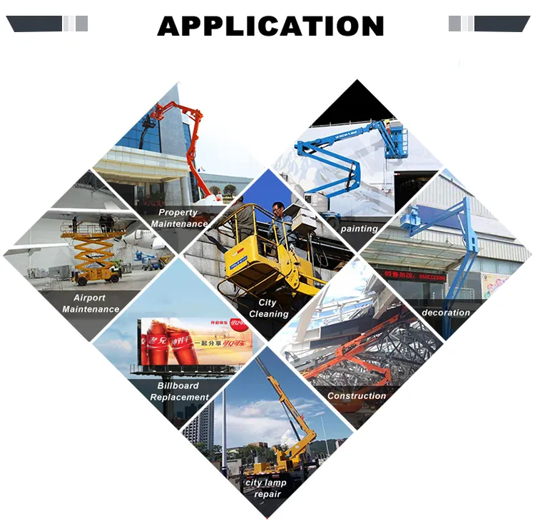 Boom Lift Folded State