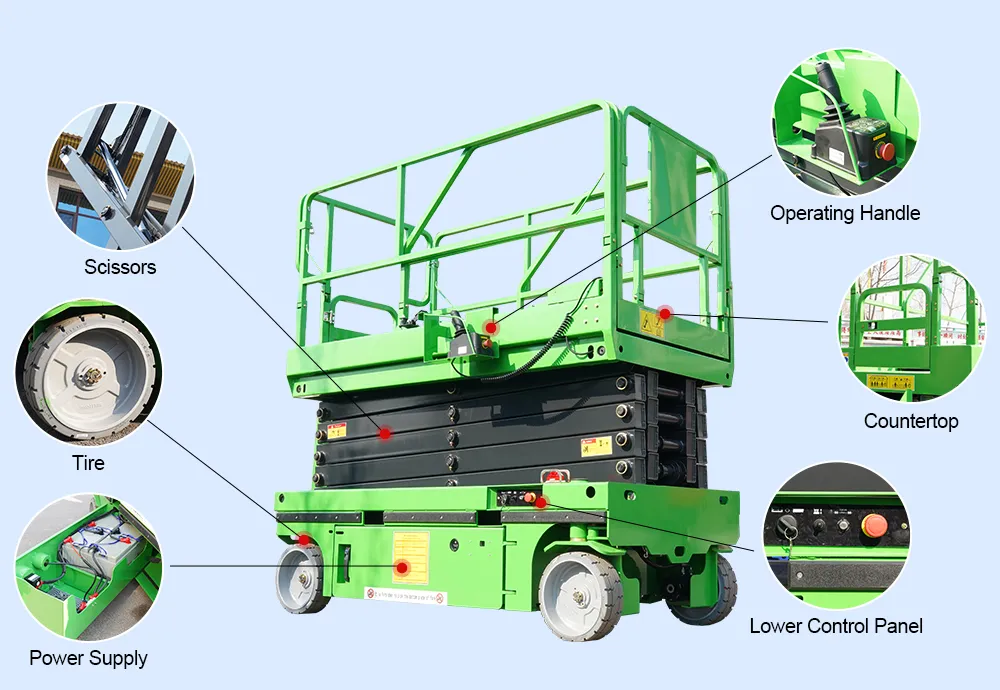 Scissor Lift Detail 1