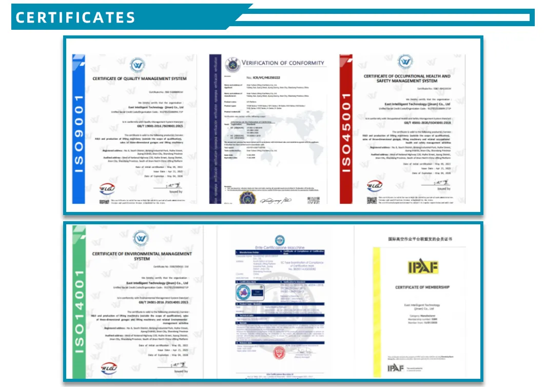Certifications