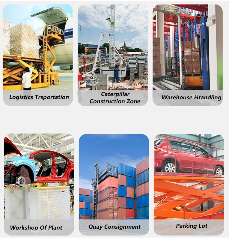 Application Scenarios