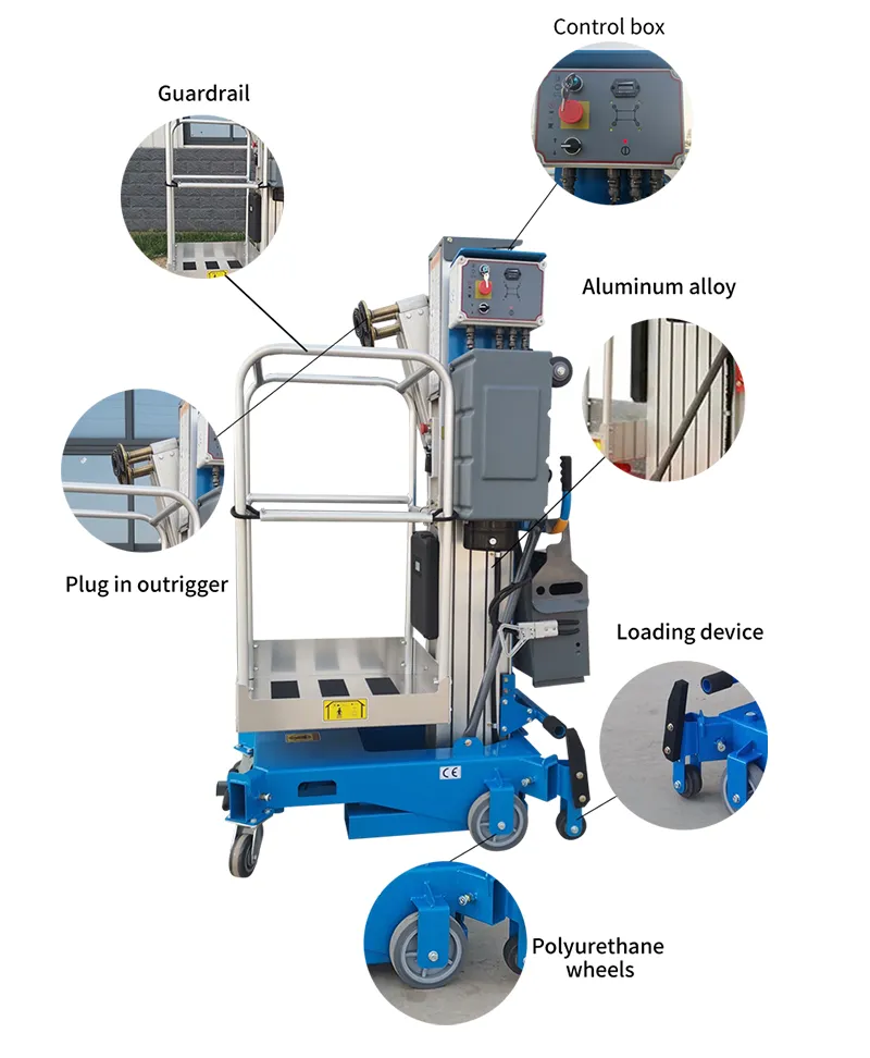 Vertical Mast Lift Display 3