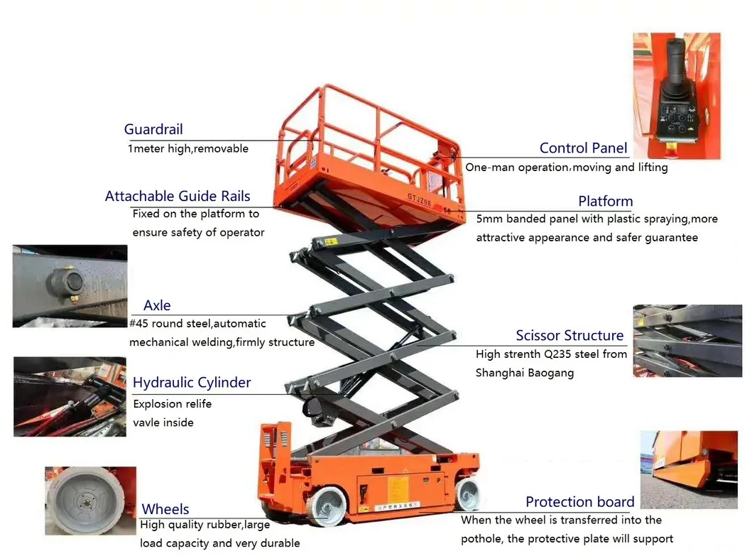 Mobile Scissor Lift Operation