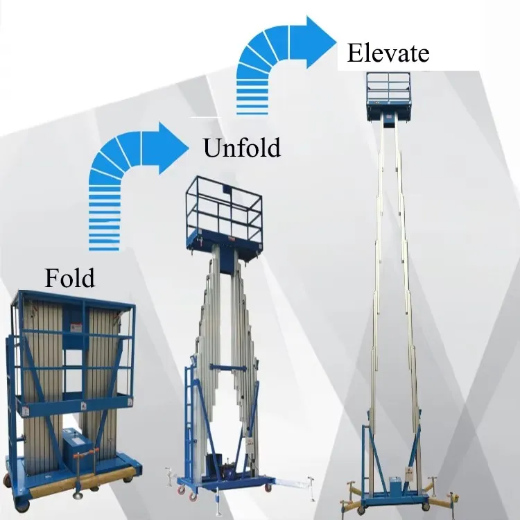 Mobile Lift Platform