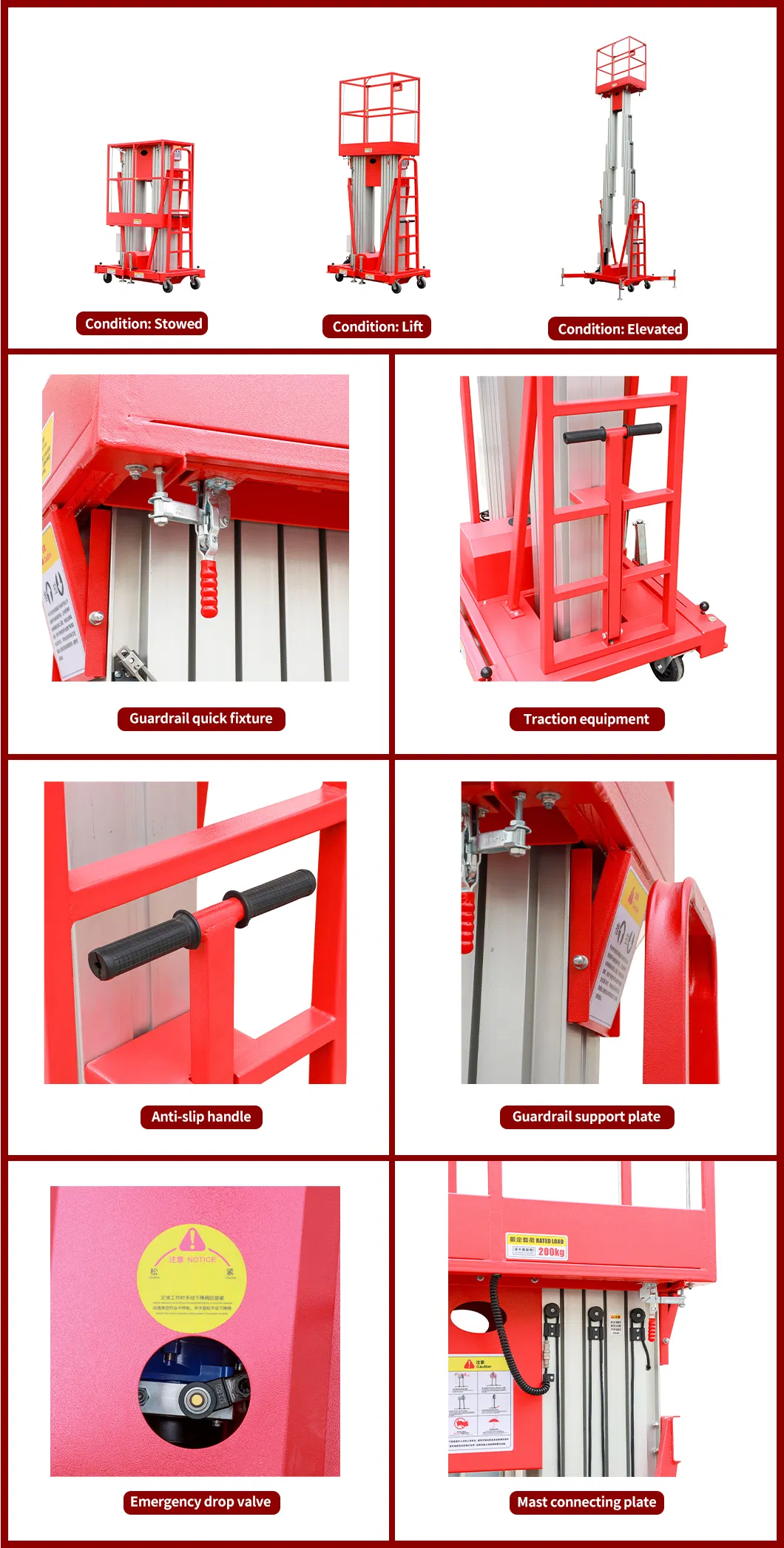 Manual Pushing Vertical Lift Detail