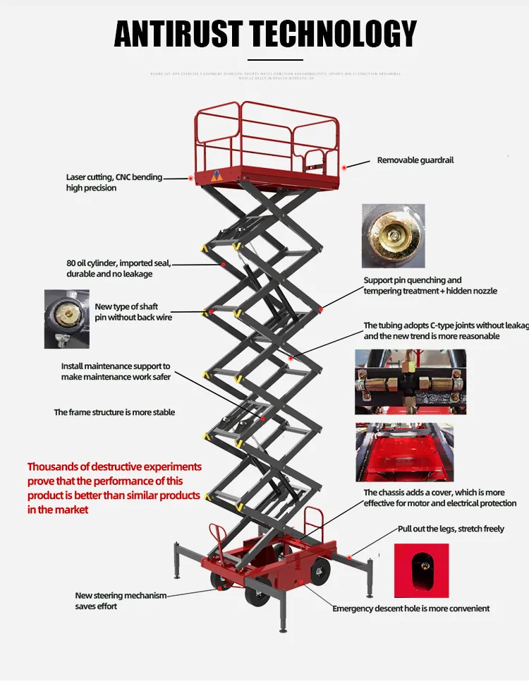 Mobile Scissor Lift