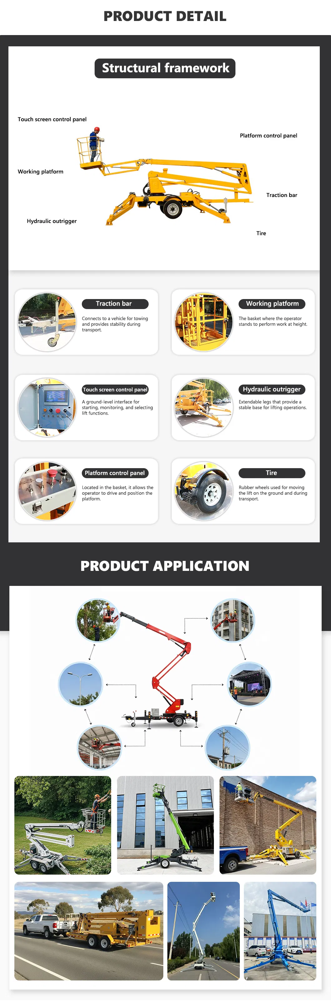 Detailed View of Boom Lift