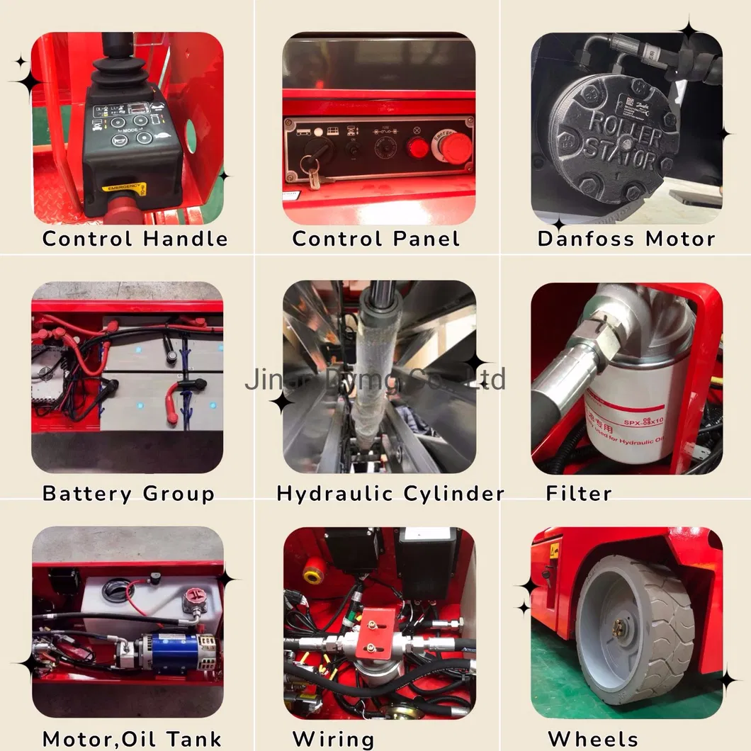 Detailed Product View