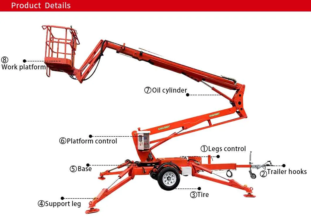 Telescopic Boom Lift