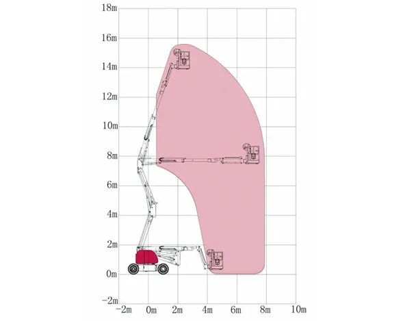 Articulated Boom Lift View 5