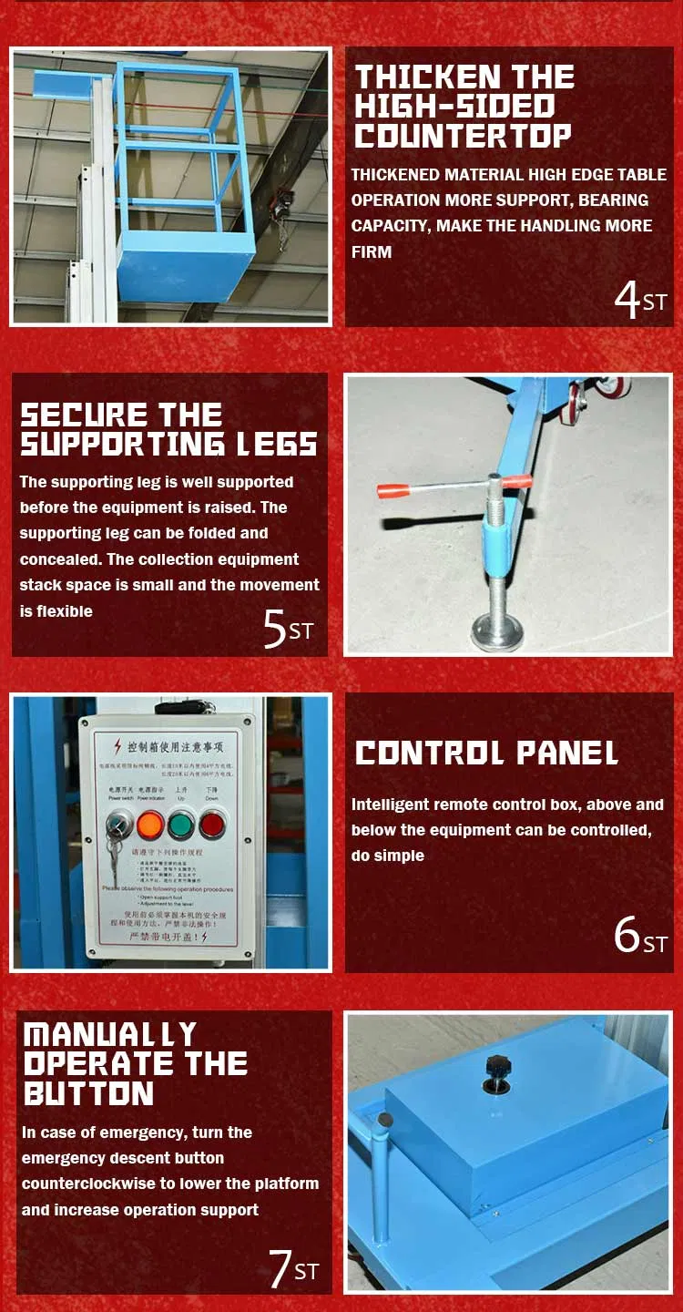 Specification View 5