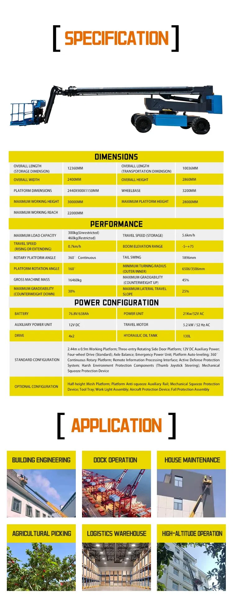 Specifications Table 2