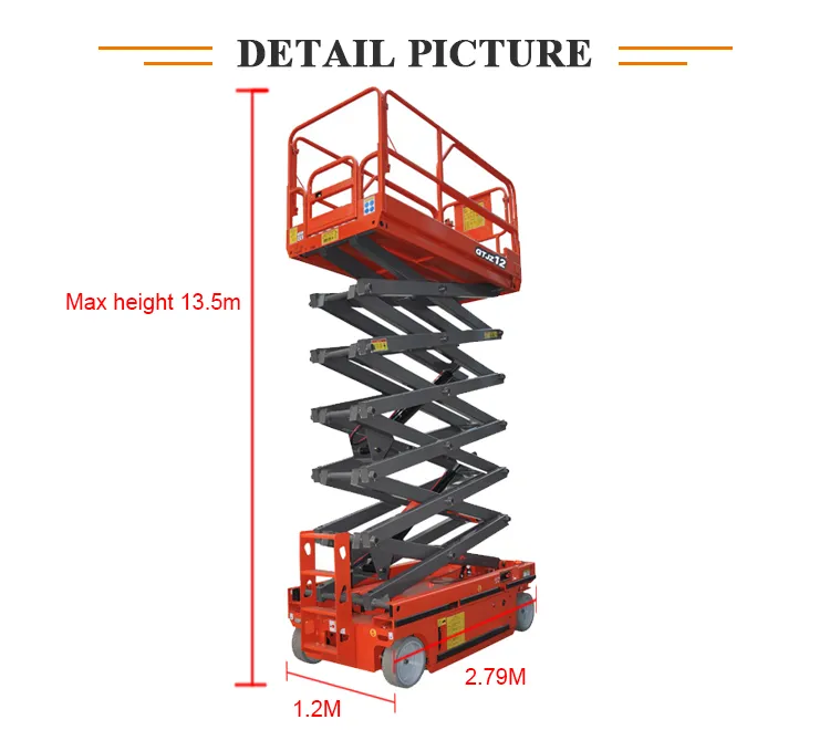 Aerial Work Platform Detail 1