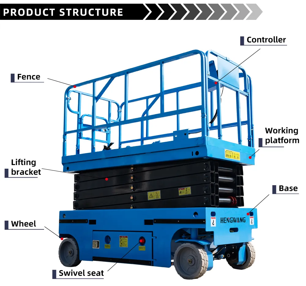 Customized Scissor Lift
