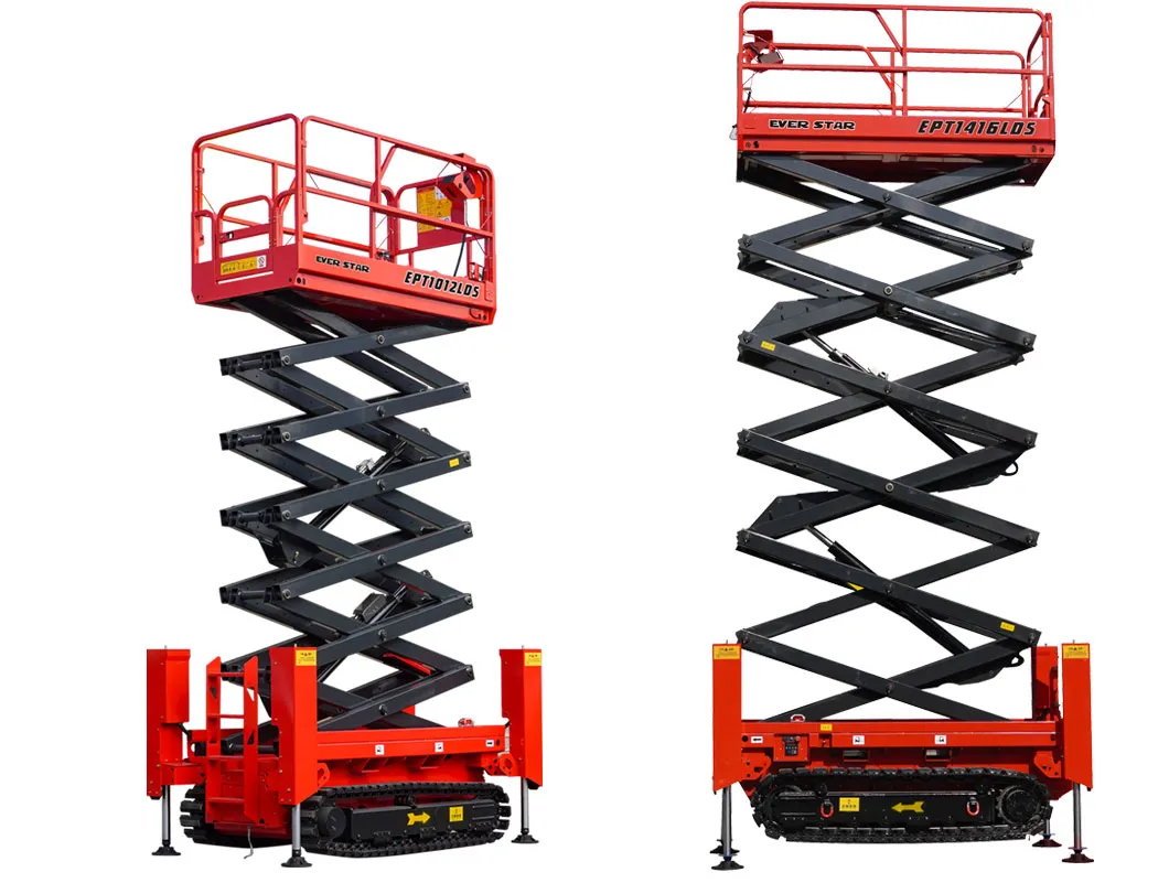Scissor Lift Detail