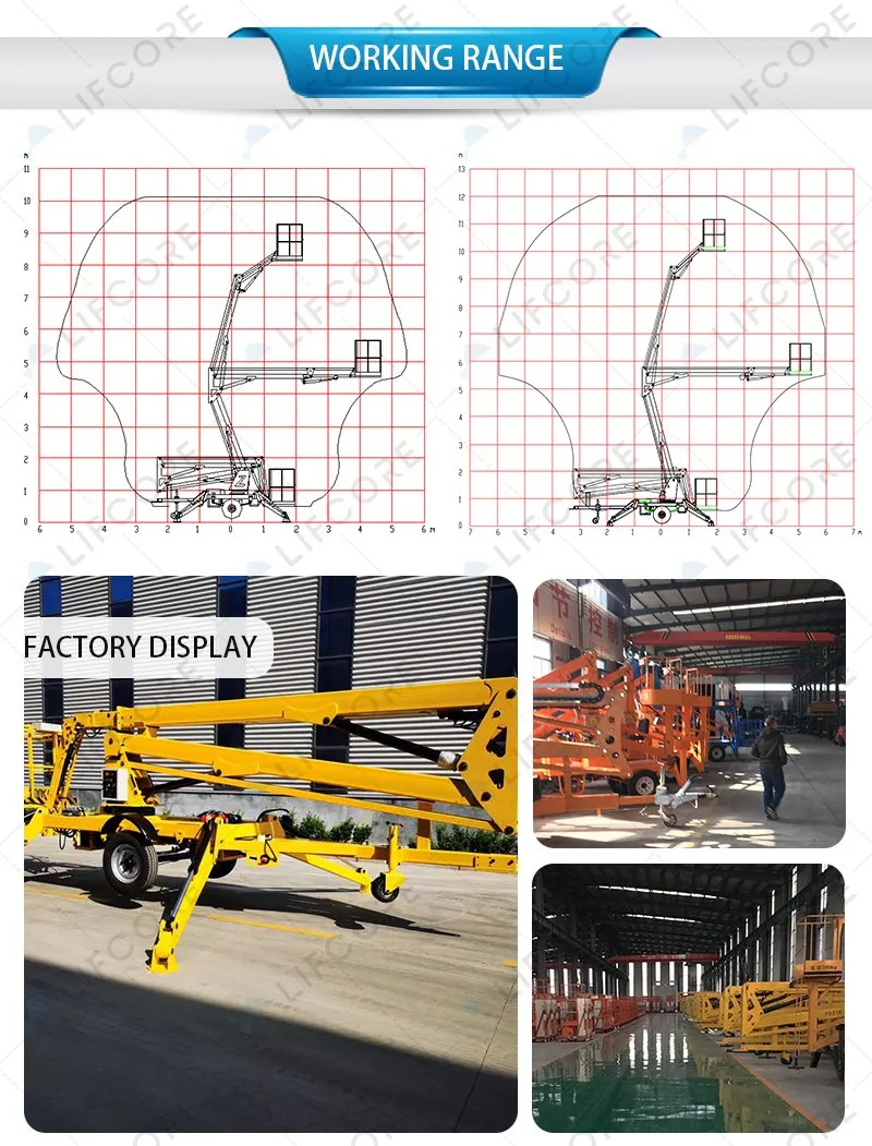 Testing and Transport