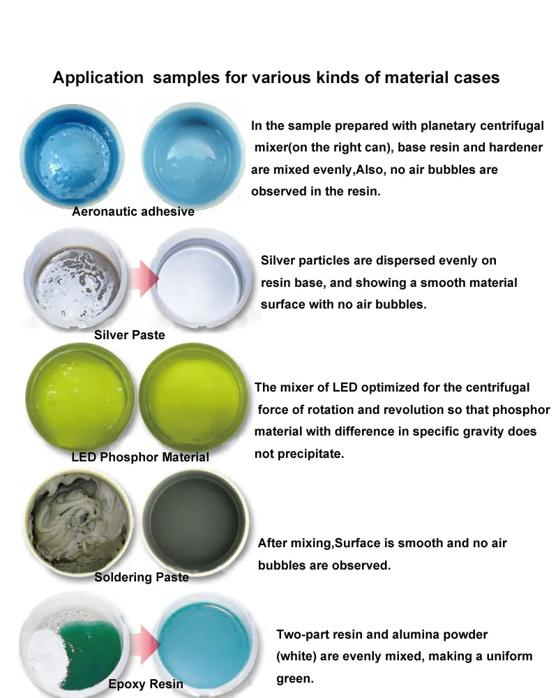 Applied Mixing Sample 2