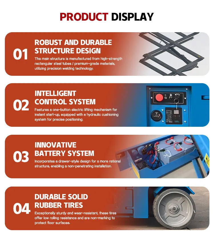 Specification Diagram 2