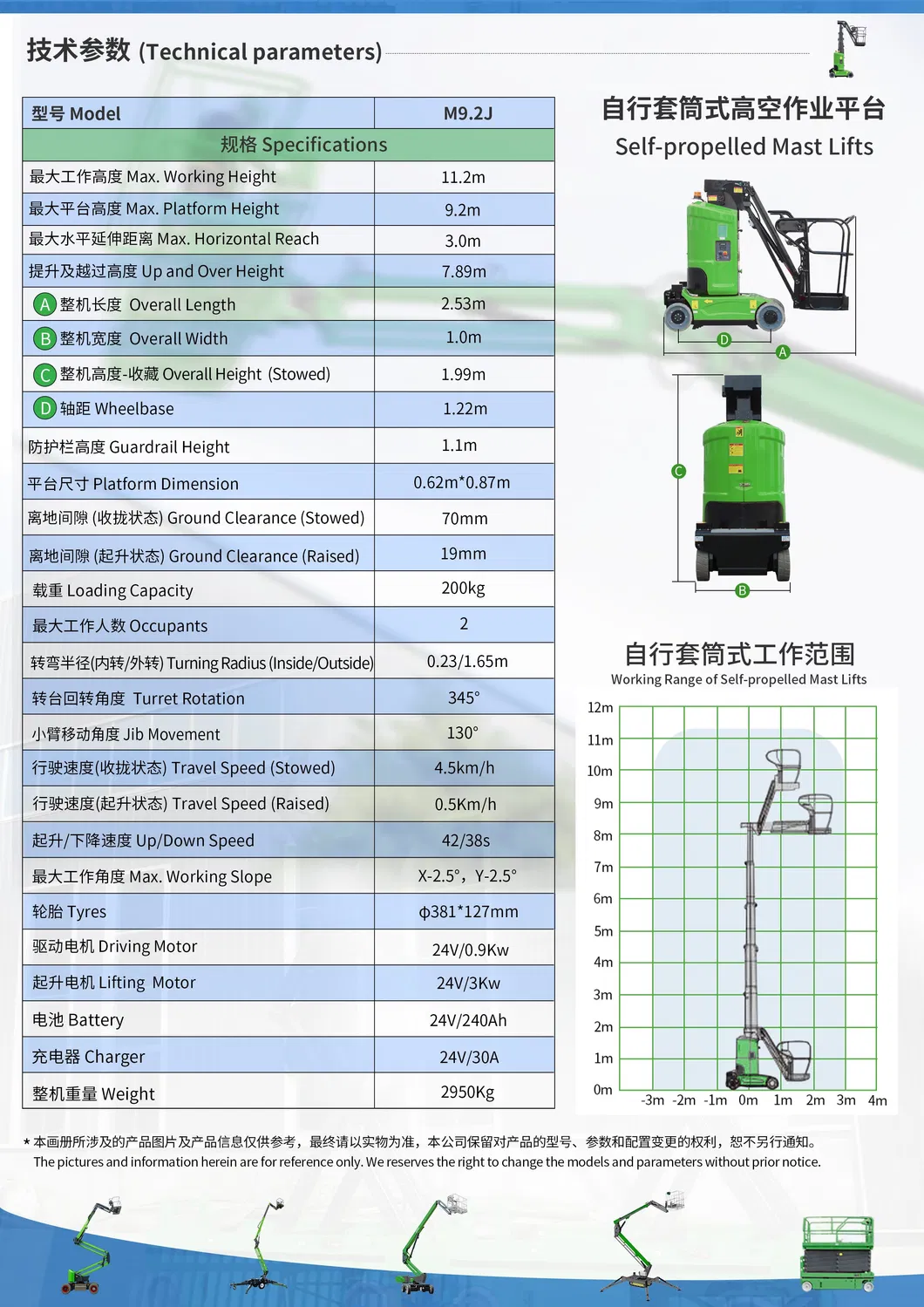 Vertical Telescopic Mast Boom