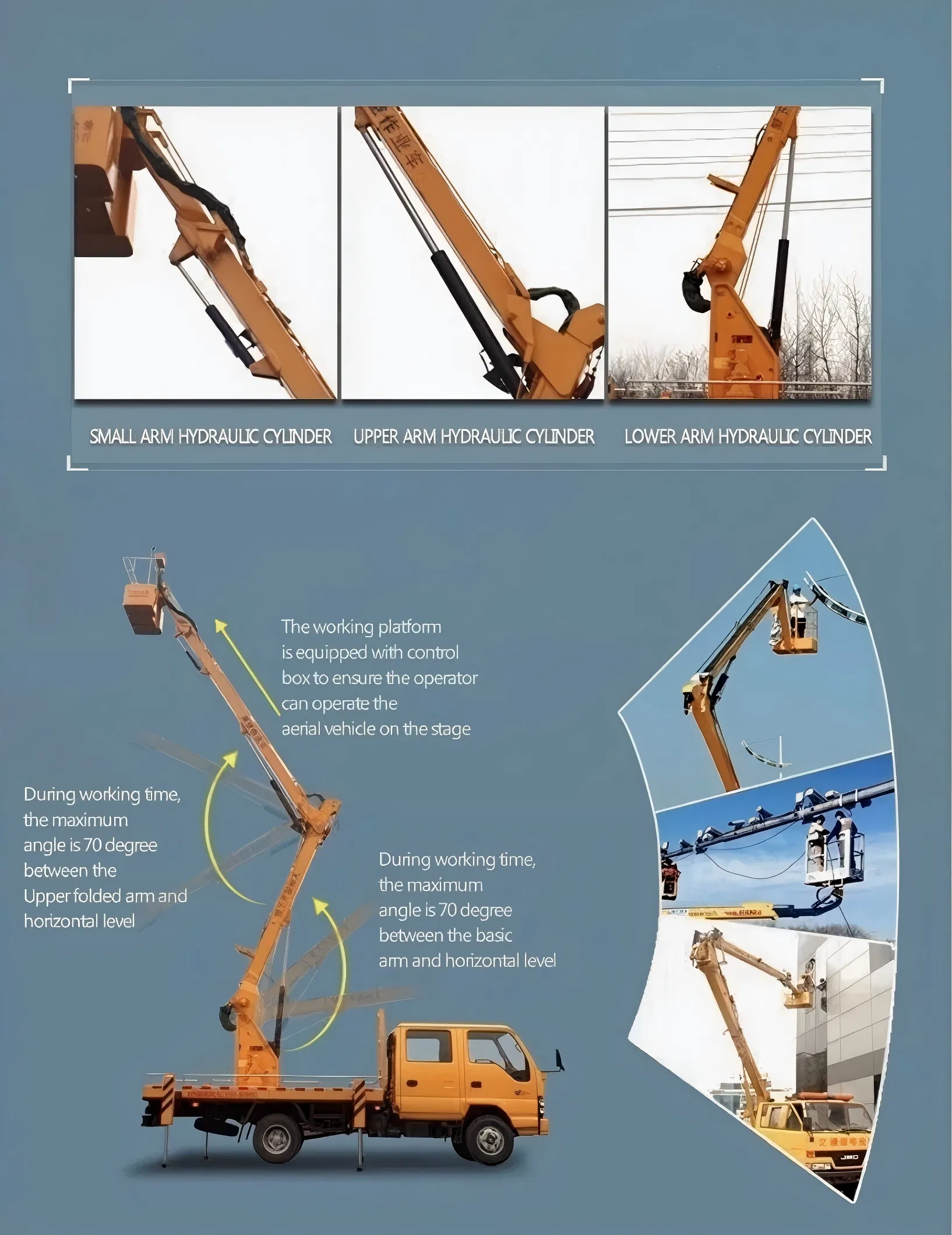Boom Lift Features