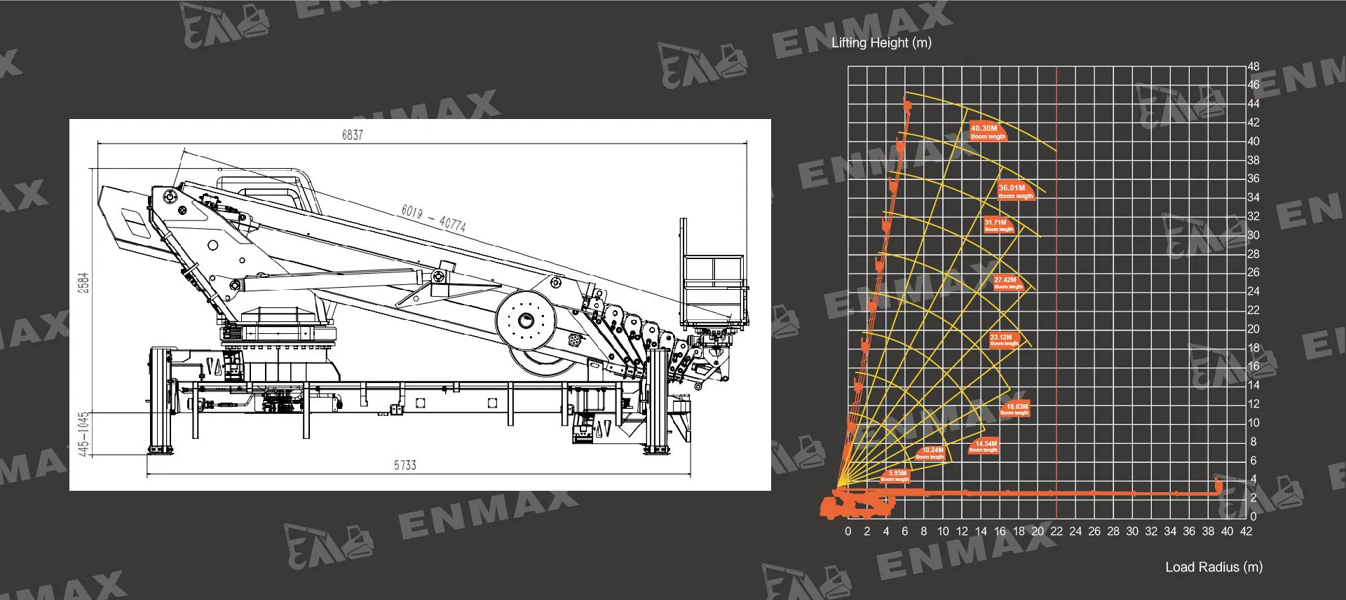 Specification Diagram