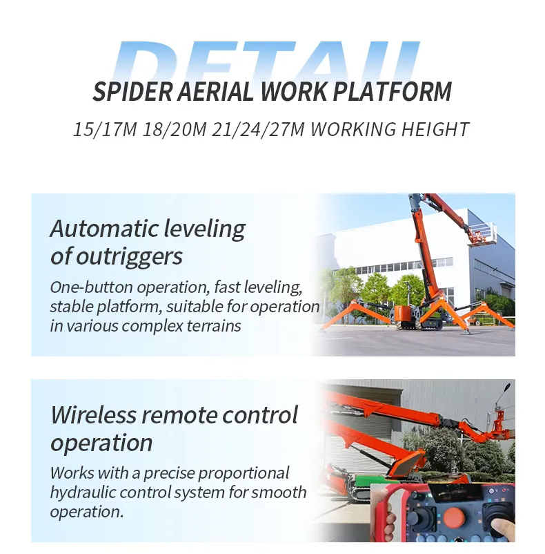 Aerial Work Application