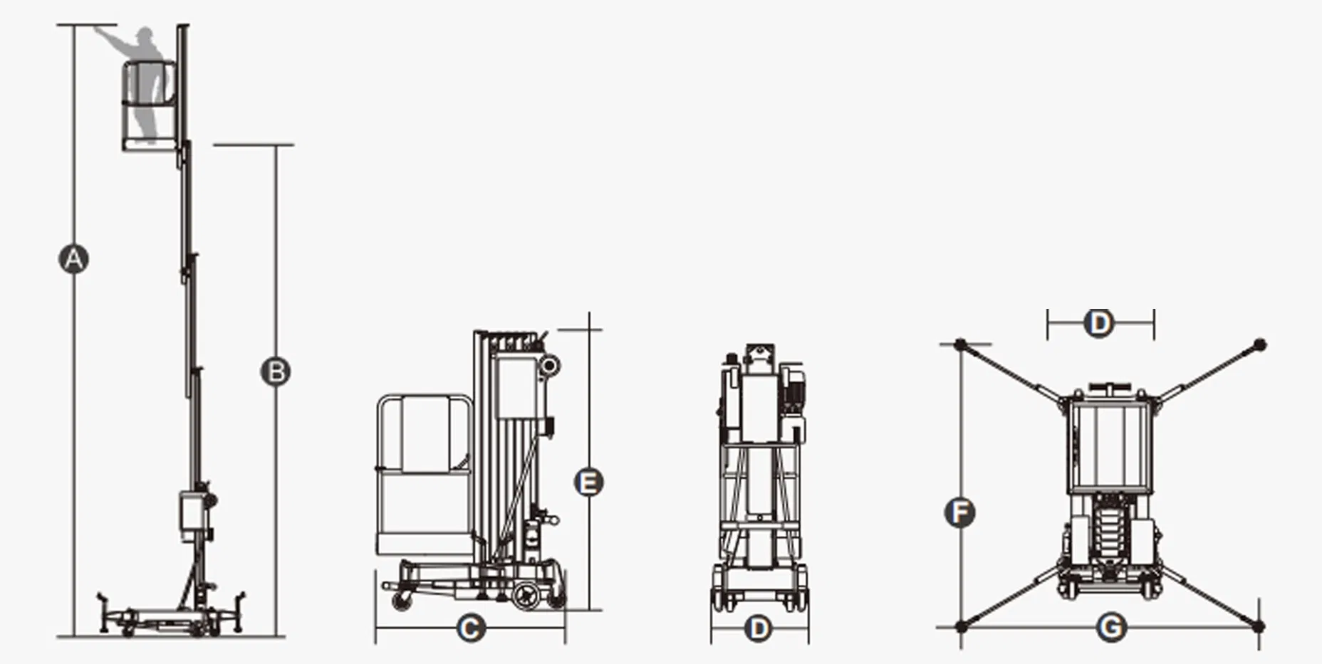Manual Push Aluminum Mast Man Lift