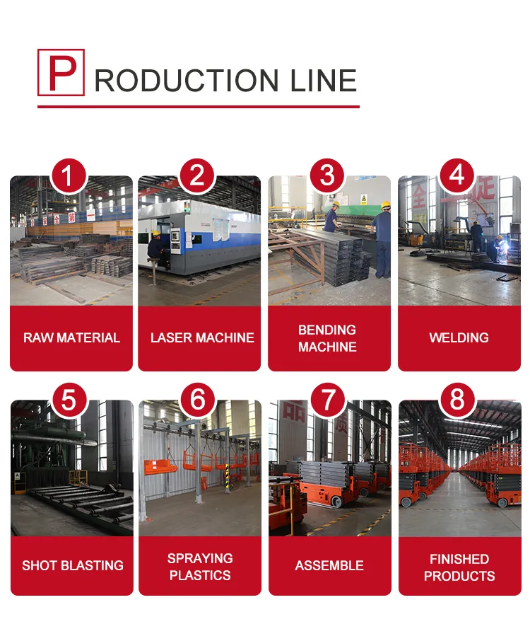 Towable Boom Lift Components
