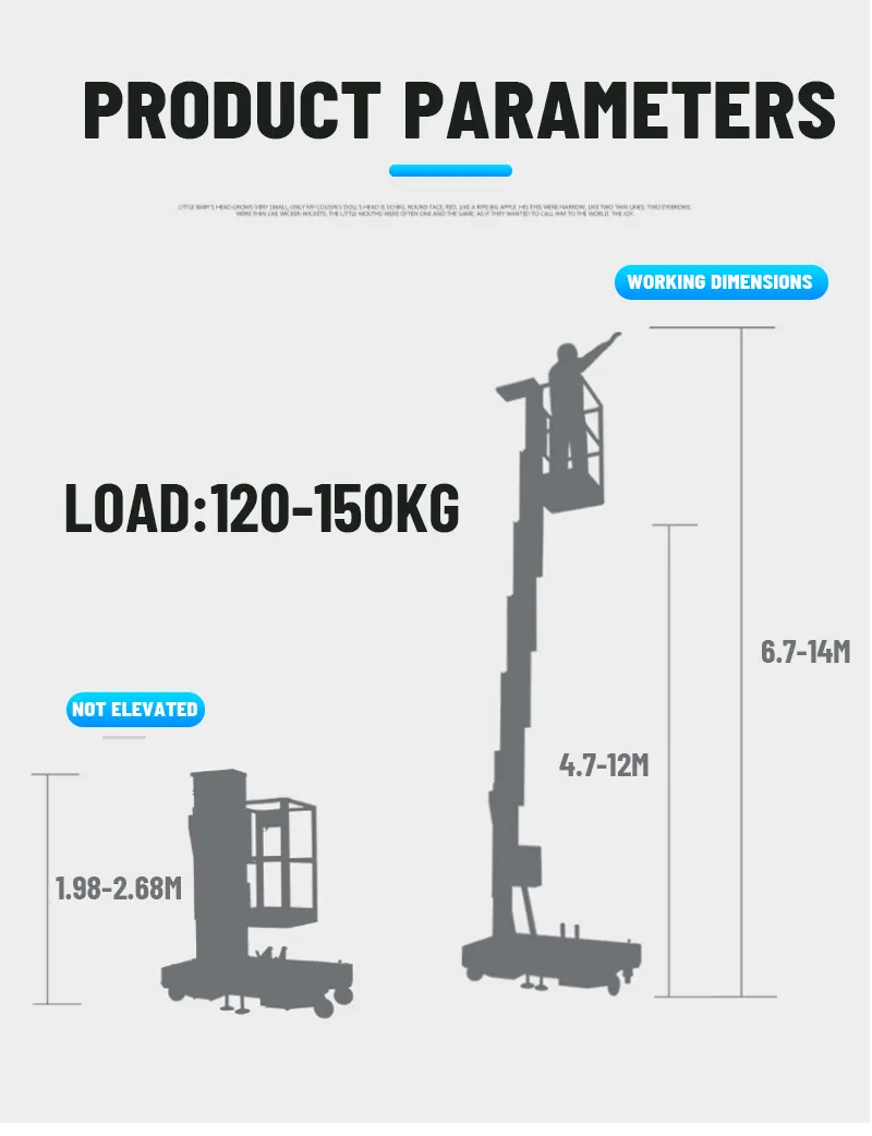 Vertical Mast Lift Display 2