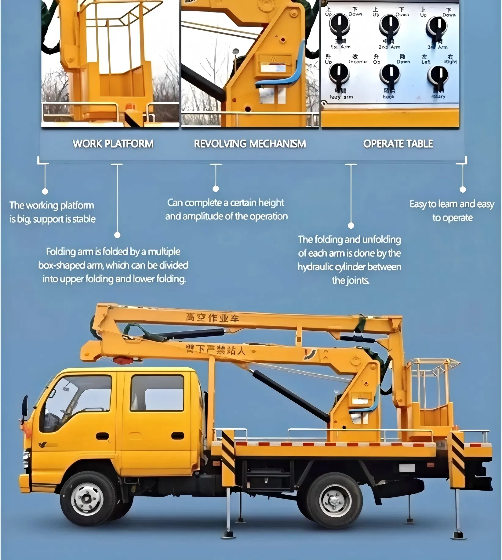 Aerial Work Platform