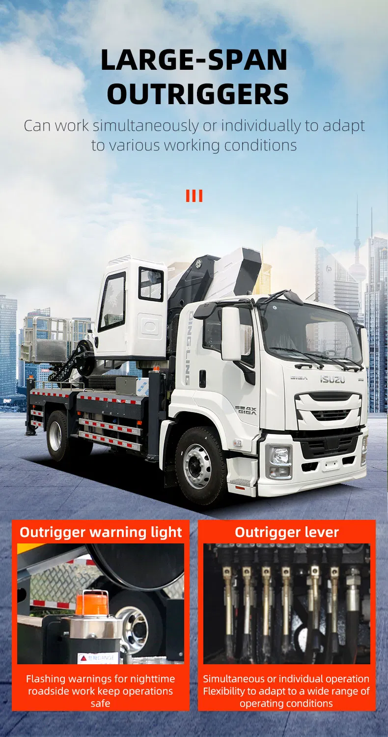 Aerial Lift Operation