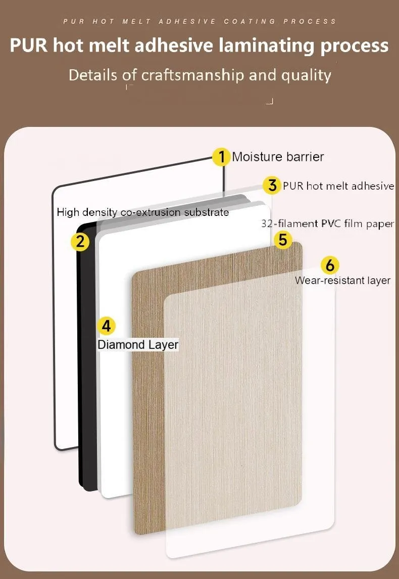 PVC Marble Wall Panel Display