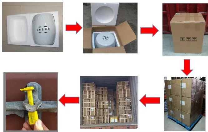 Dimensions and Detail